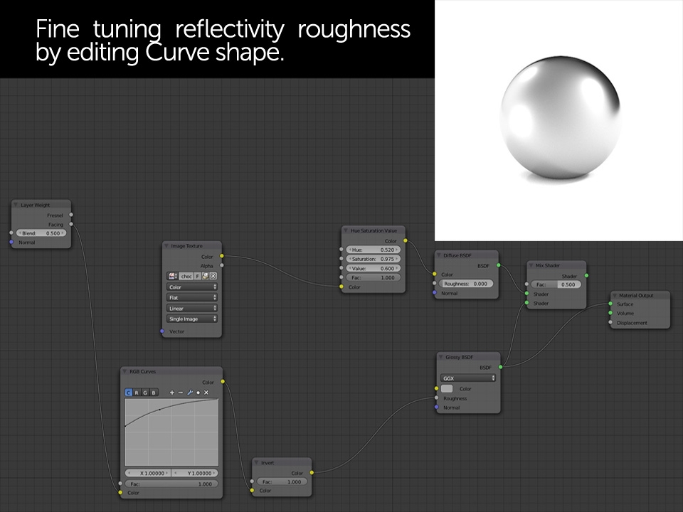 How to control specular/glossyness of glass shader in cycles